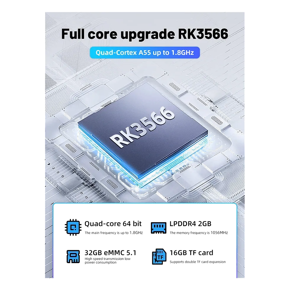 Anbernic RG353V com destaque para o chip RK3566 quad-core em material oficial do fabricante