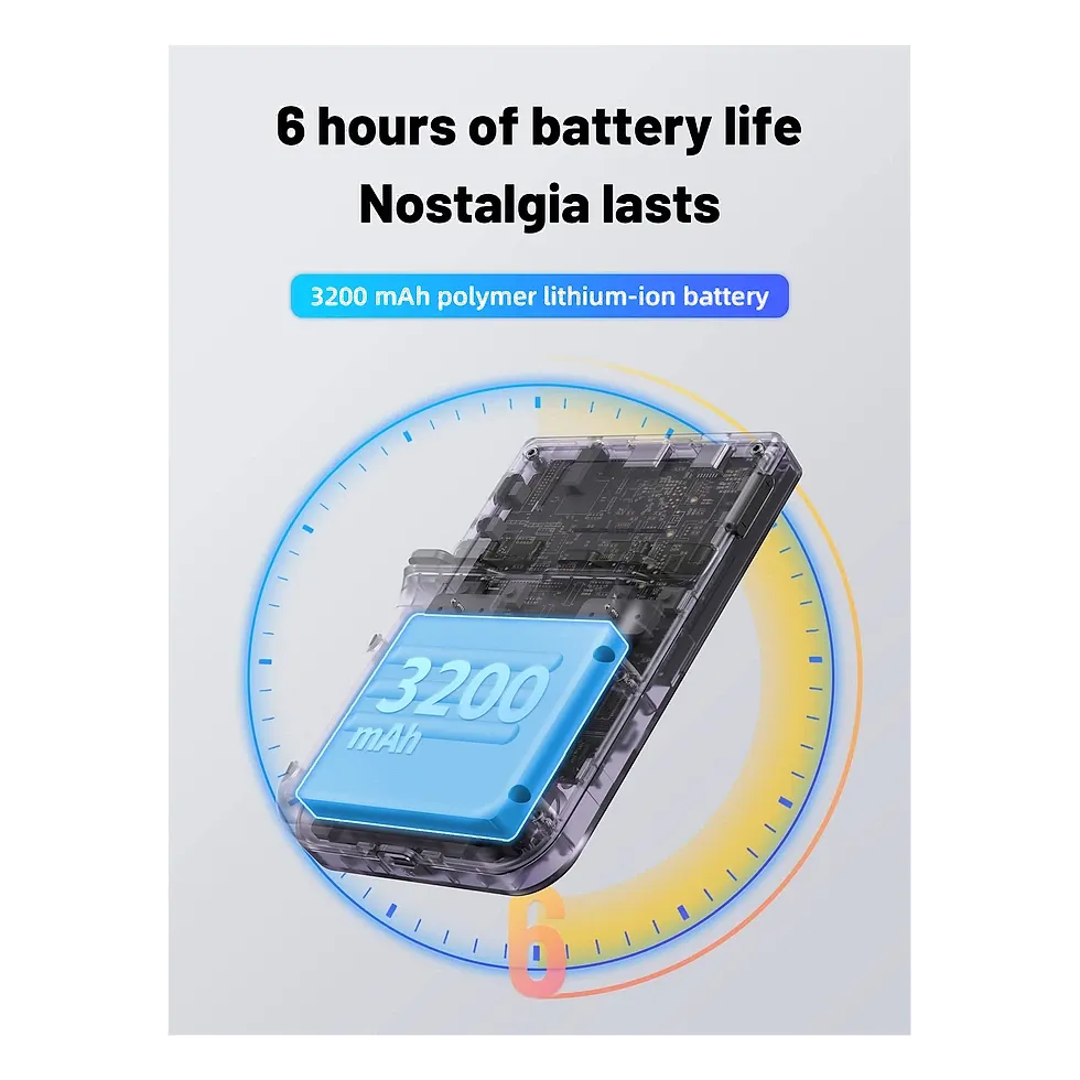 Anbernic RG353V com destaque para a bateria de 3.200 mAh e até 6 horas de uso