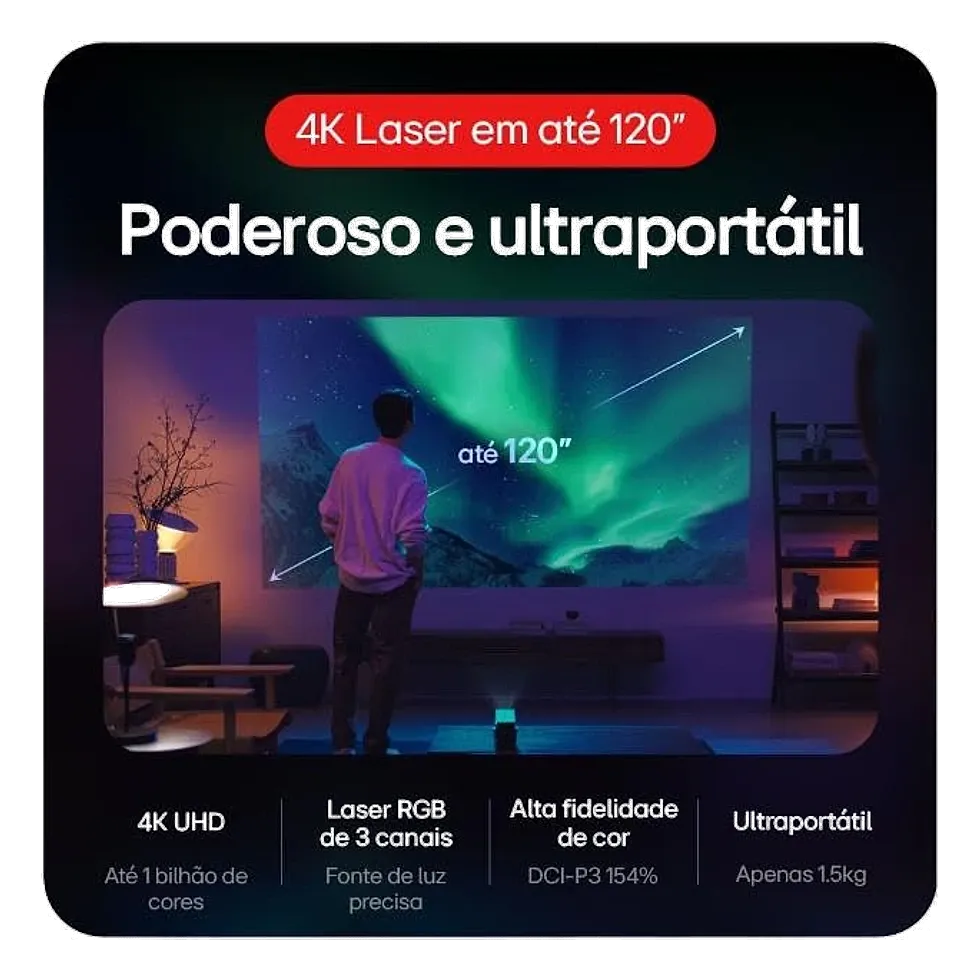 LG CineBeam Q sobre um rack de TV projetando uma imagem de 120 polegadas numa sala escura, com pessoa em primeiro plano para escala