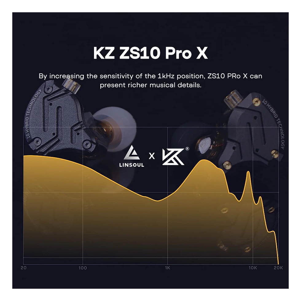 KZ ZS10 Pro X com corpo metálico, cabo destacável e cinco drivers em cada lado