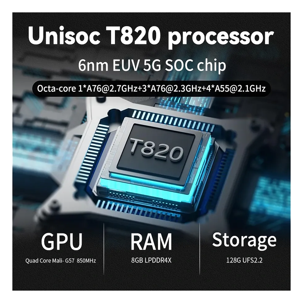 Infográfico do chip Unisoc T820 usado no Anbernic RG556, com GPU, RAM e armazenamento