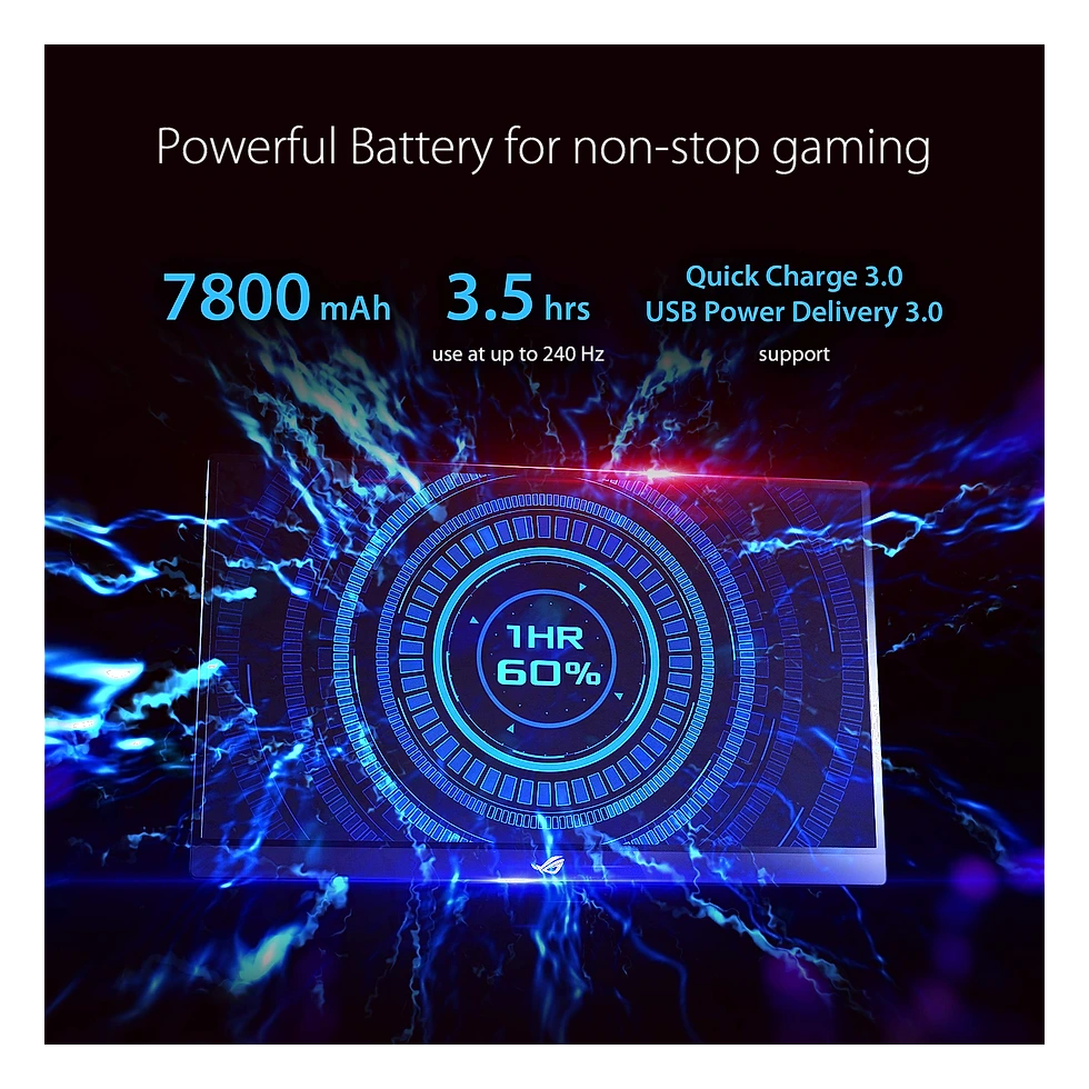 ASUS ROG Strix XG17AHP de 17,3 polegadas Full HD 240Hz com tripé e capa