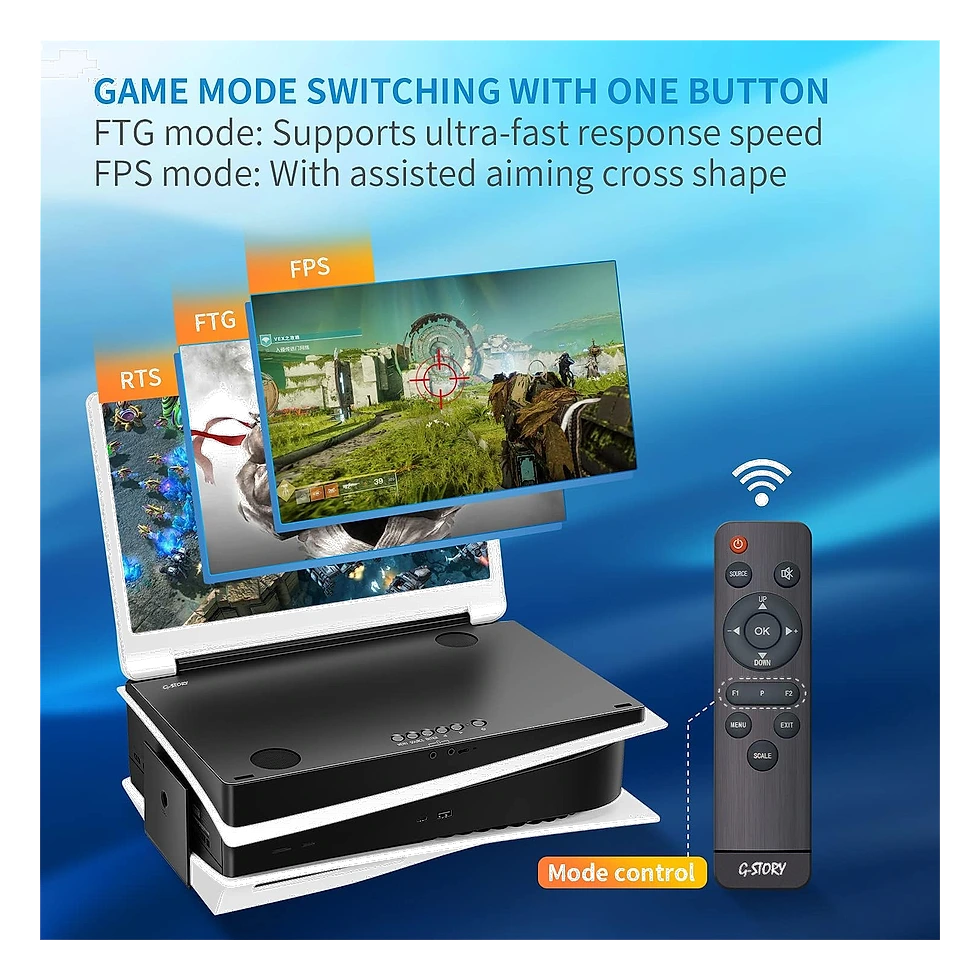G-STORY portátil de 15,6 polegadas com painel IPS 2K 120Hz e duas entradas HDMI
